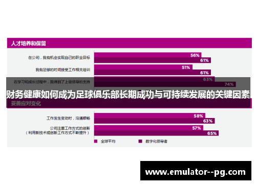 财务健康如何成为足球俱乐部长期成功与可持续发展的关键因素
