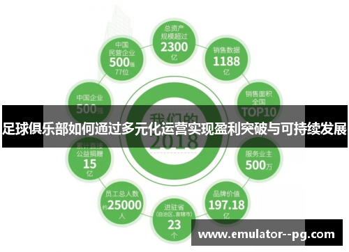足球俱乐部如何通过多元化运营实现盈利突破与可持续发展 足球俱乐部如何通过多元化运营实现盈利突破与可持续发展