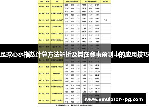 足球心水指数计算方法解析及其在赛事预测中的应用技巧 足球心水指数计算方法解析及其在赛事预测中的应用技巧