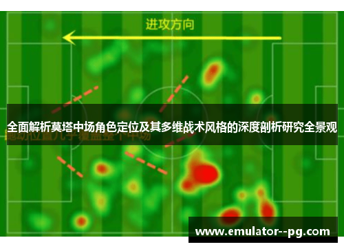 全面解析莫塔中场角色定位及其多维战术风格的深度剖析研究全景观 全面解析莫塔中场角色定位及其多维战术风格的深度剖析研究全景观