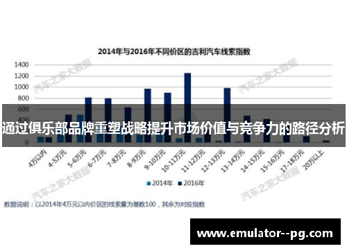 通过俱乐部品牌重塑战略提升市场价值与竞争力的路径分析 通过俱乐部品牌重塑战略提升市场价值与竞争力的路径分析
