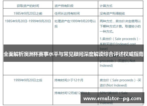 全面解析澳洲杯赛事水平与常见疑问深度解读综合评述权威指南 全面解析澳洲杯赛事水平与常见疑问深度解读综合评述权威指南