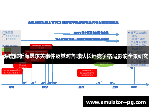深度解析海瑟尔关事件及其对各球队长远竞争格局影响全景研究