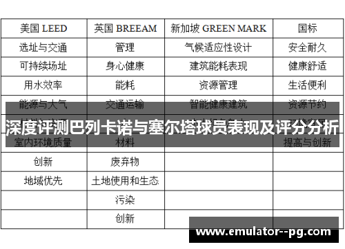 深度评测巴列卡诺与塞尔塔球员表现及评分分析