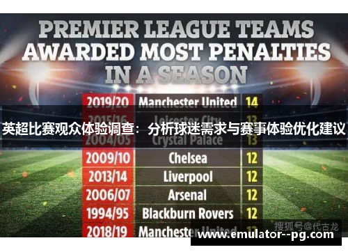 英超比赛观众体验调查：分析球迷需求与赛事体验优化建议