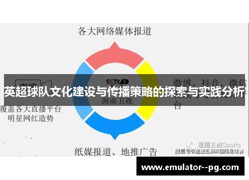 英超球队文化建设与传播策略的探索与实践分析 英超球队文化建设与传播策略的探索与实践分析